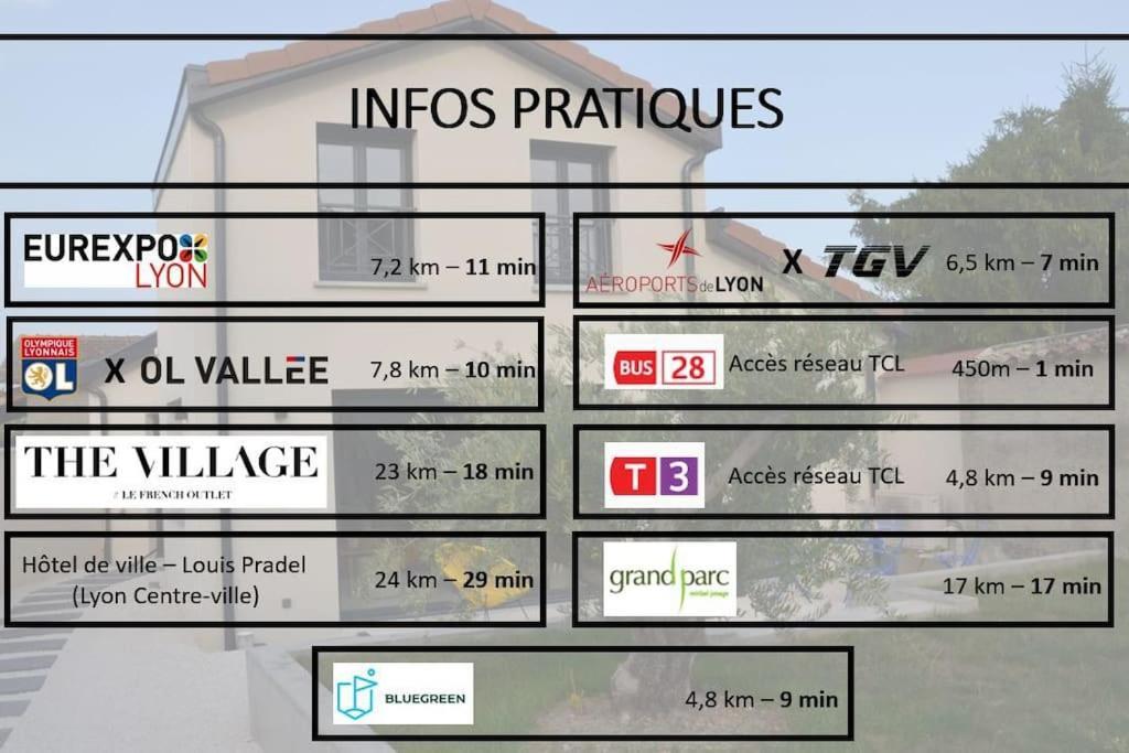 Villa Gaia - 2 Suites Lits King Size Et Salles De Bain Privatives - Parking Prive - 10 Minutes Eurexpo - Aeroport - Groupama Stadium Genas Eksteriør billede